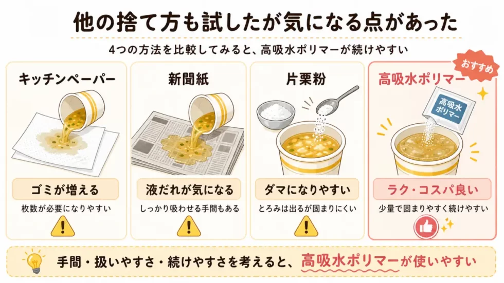 カップラーメンの汁の捨て方4つ