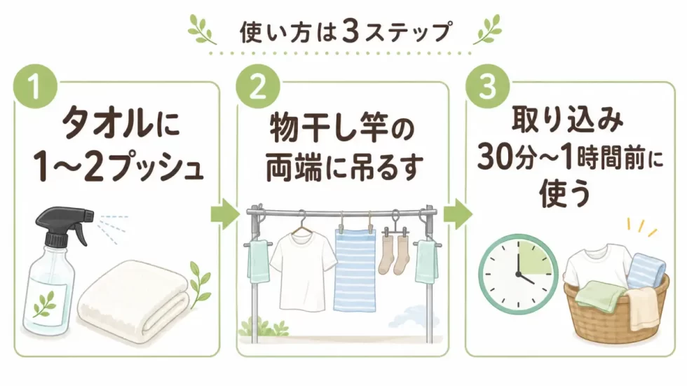 ハッカ油タオルの使い方3ステップ