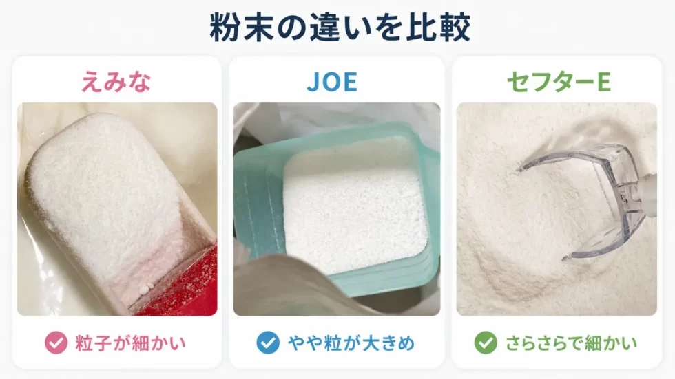 えみな・JOE・セフターEの粉末の違いをまとめた画像