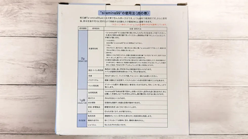 えみなの箱裏面に表記された用途一覧の写真